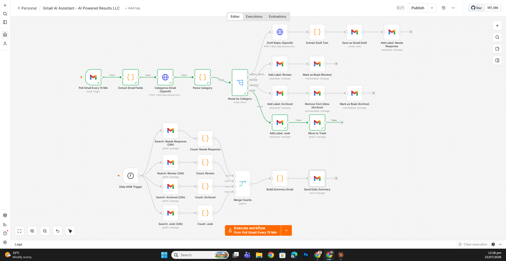 AI Gmail Assistant workflow with categorization, drafting, labeling, and daily inbox summary