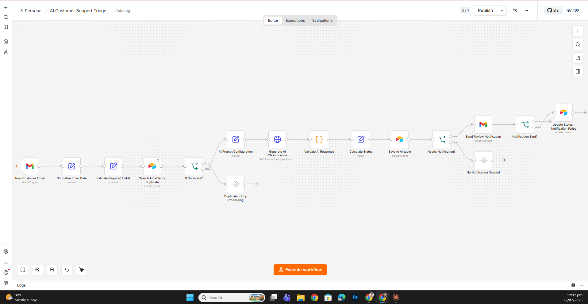 AI Customer Support Triage workflow classifying emails, generating responses, and routing escalations